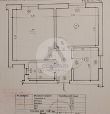 Apartament de vanzare, 2 camere, in Botosani, zona Central