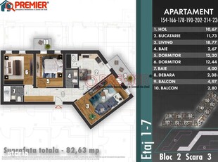 Apartament 2 camere Coresi Shopping Resort