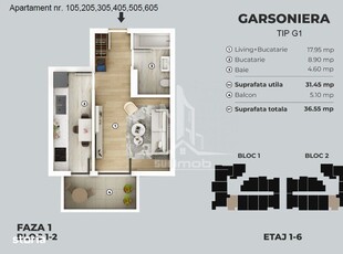 Casa single P+ E , in cartierul Strand