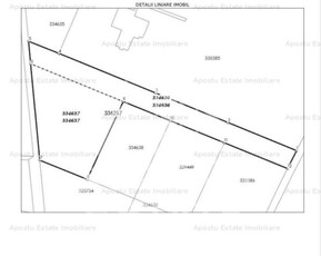 Teren intravilan 7919 mp Vladimirescu