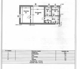 Apartamente moderne cu 3 camere,scara interioara | Complex Studentesc