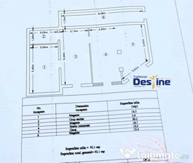 Afacere la cheie sau Spațiu comercial cu vad 92 MP - Dancu