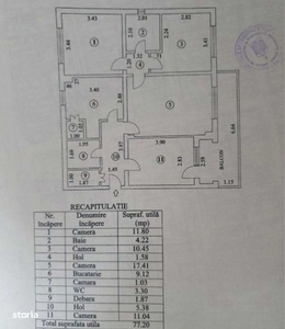 Apartament 2 camere mobilat, zona Subcetate in Sanpetru