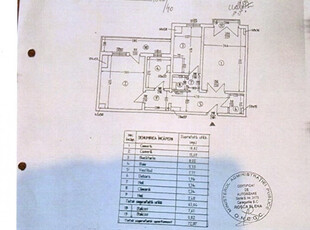 2 Camere | Decomandat | Bd. Unirii