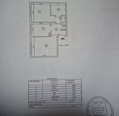 Apartament 2 camere decomandat-Pod de fier-bloc 1982