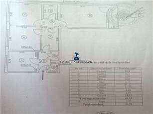 Vanzare Apartament 3 Camere Decomandat BerceniTurnu Magurele