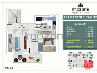 2 CAMERE – ZONA AVANTAJOASA – METROU PACII – AUTOGA...