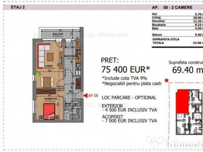 Aparatorii Patriei 2 Camere Decomandat