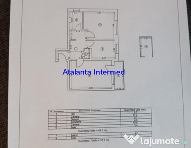 Apartament 2 camere