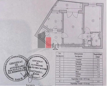 Apartament 2 camere in cartierul Titan