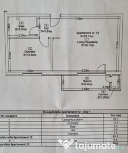 APARTAMENT CU 2 CAMERE SI PARCARE SUBTERANA