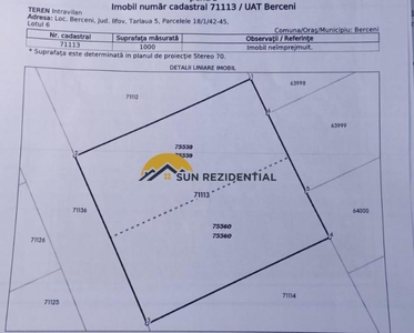 Comuna Berceni-Cartierul Nou,teren intravilan