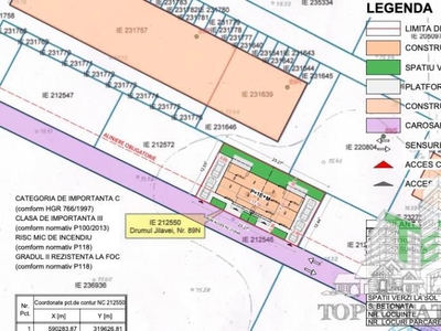 De vanzare teren cu autorizatie de constructie in Drumul Jilavei