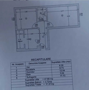 Dragasani Zona .