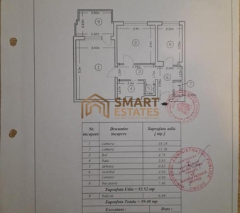 Vanzari Apartamente 2 camere - DRISTOR