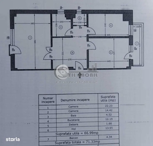 Apartament 3 camere, decomandat, zona Modern