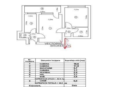 2 camere Crangasi Bd. Constructorilor 10 min Metrou