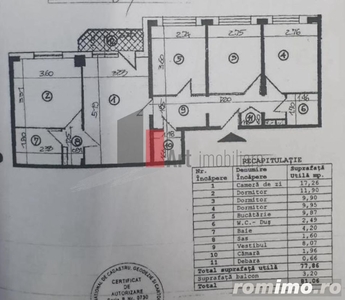 APARTAMENT 4 CAMERE STEFAN CEL MARE