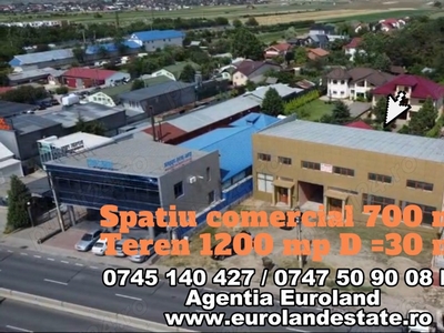 Comision 0 pentru cumparator! vand spatiu comercial