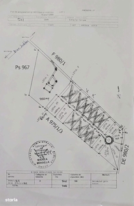 Loturi teren – construcții