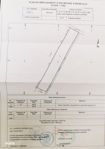 Apartament cu 4 camere. Zona Unirii