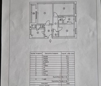 Vanzari Apartamente 3 camere Bucuresti BERCENI TURNU MAGURELE