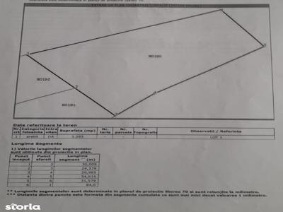 OCAZIE! 3283MP-intravilan -MIROSLAVA-CIURBESTI - 200 ml de centura