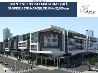 Oportunitate investiție imobiliară /Dezvoltare rezidențială