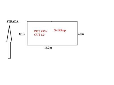 Teren Aviatiei, S=145mp