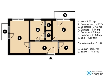 Apartament 2 camere Rahova - 5 minute Parc Sebastian