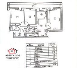 3 CAMERE Ultracentral