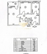 Titulescu- Apartament 2 camere