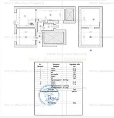 Oportunitate de Investitii de Top! Spatiu Comercial, Dorobanti Capital