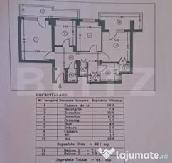 Anunț vânzare apartament 3 camere ultracentral