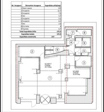 Spatiu comercial open space, 172,5 mp bulevardul Decebal