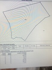 Teren extravilan 5000 mp situat în comuna Vaideeni, judetul Valcea