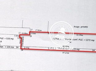 Teren pentru constructii case de vanzare Iasi, Aroneanu