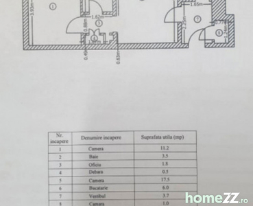 APARTAMENT 2 CAMERE GORJULUI