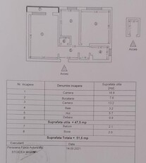 Apartament cu 2 camere decomandate in zona TOMIS III.