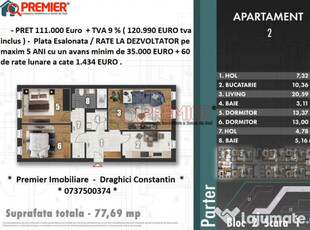 Rate la Dezvoltator - Z PARK RESIDENCE - Bulevardul