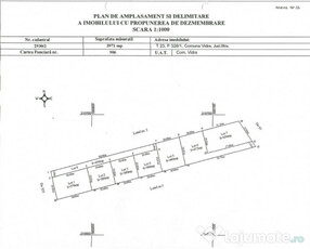 Teren Vidra 4000 m2-Berceni- acces direct la lac si soseaua principala