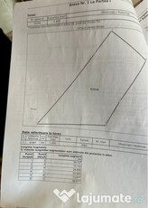 Teren intravilan într-o zona foarte bună 1400mp