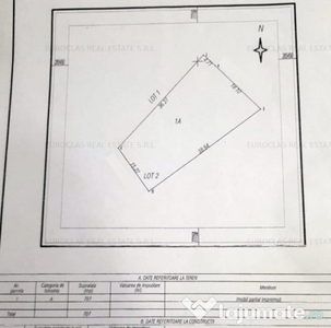 Exclusiv! Teren intravilan 701 mp - Topraisar - 16.500 euro (Cod E8)