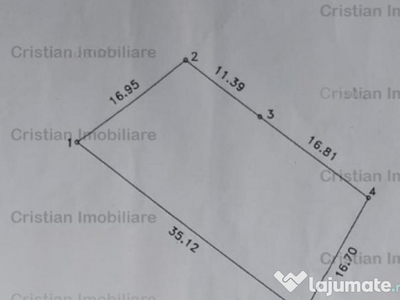 ID 1364, Teren 520mp, intravilan zona Radu Negru- Buzaului,