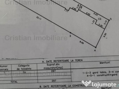 ID 15729 - Teren 297 mp, deschider 10 m, Radu Negru - Buzau