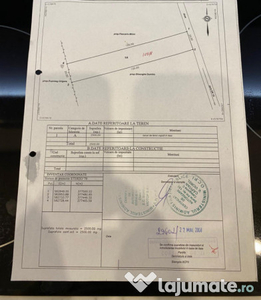 Teren 2500 mp Barcanesti | Posibilate Parcelare