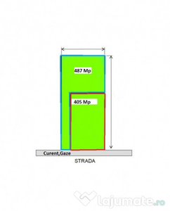 Teren Drumul Agatului 405 mp,487 mp New 2024