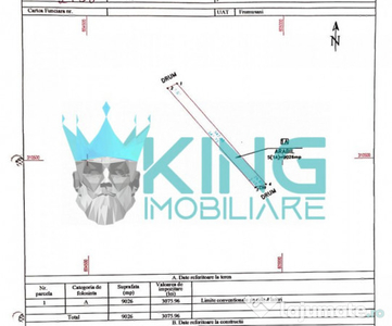 Teren extravilan | 9026mp | 27ml deschidere | Frumusani