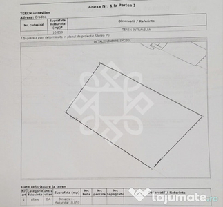 Teren industrial front 130 ml la Calea Borsului