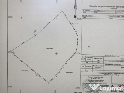 Teren Intravilan, 1234 mp, Zona Valcele